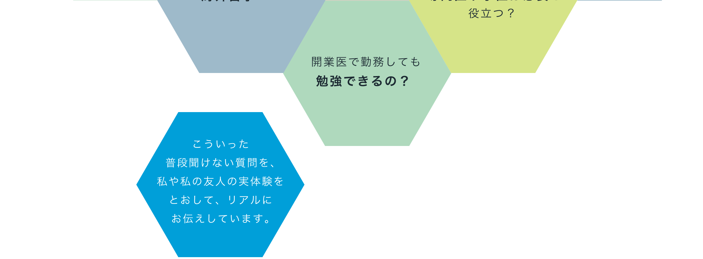 大学に残った場合の給料や休みは？ 
大学でずっと勤務することができるの？ 
開業医で勤務しても勉強できるの？ 
インプラントや矯正治療ができるようになるにはどうすればいいの？ 
開業医の平均収入は？ 
開業するのにいくらかかるの？ 
専門医や学位は必要？役立つ？ 
海外留学したい！ 
歯科医師が向いていない気がする。他に何ができる？ 